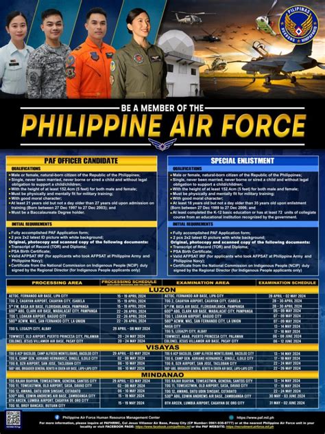 hrmis.airforce.mil.paf|Philippine Air Force Human Resource Management .